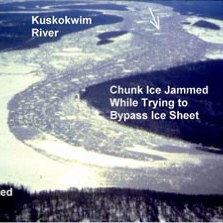 River Ice Jams